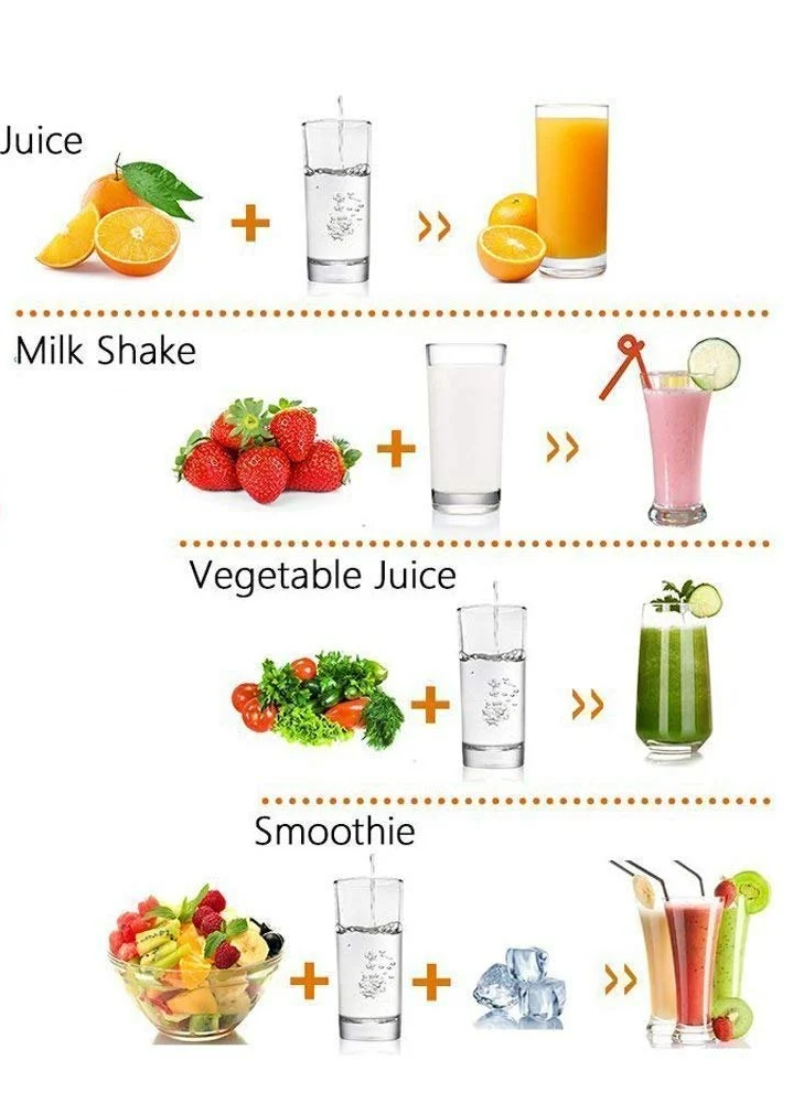 Portable Juicer Maker