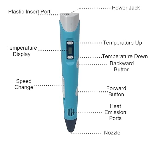 3D-Printing Pen